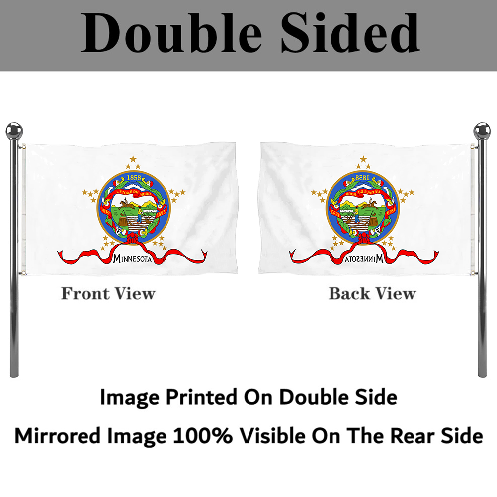 Fyon The United States Minnesota (1893–1957) Flag Banner