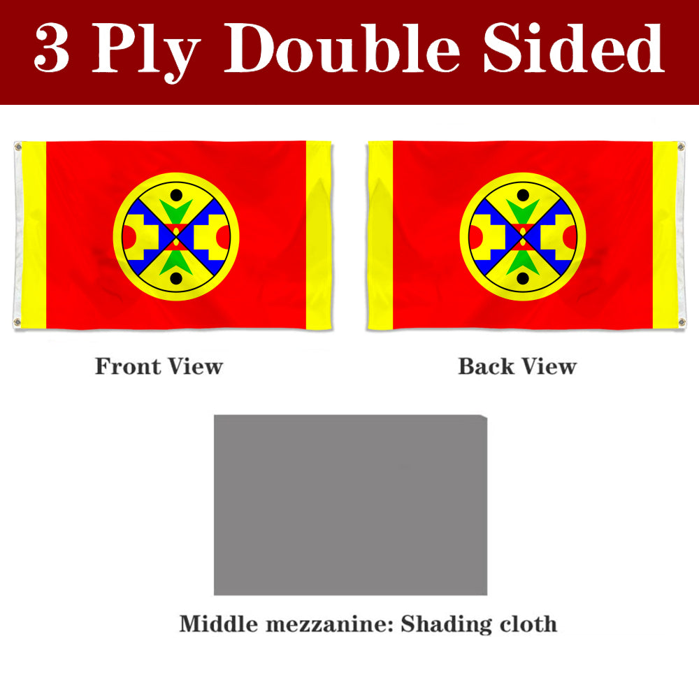 Fyon Eel Ground First Nation Flag Banner