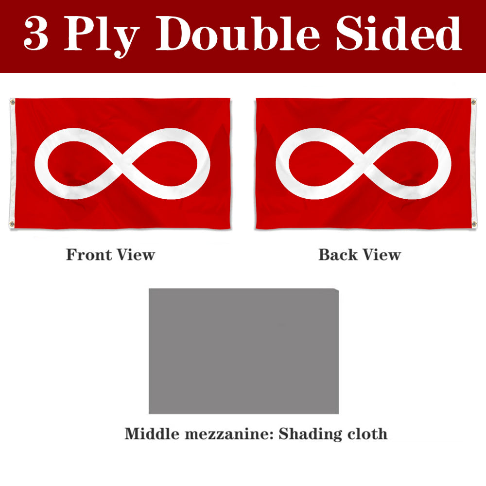 Fyon Metis Red Flag Banner