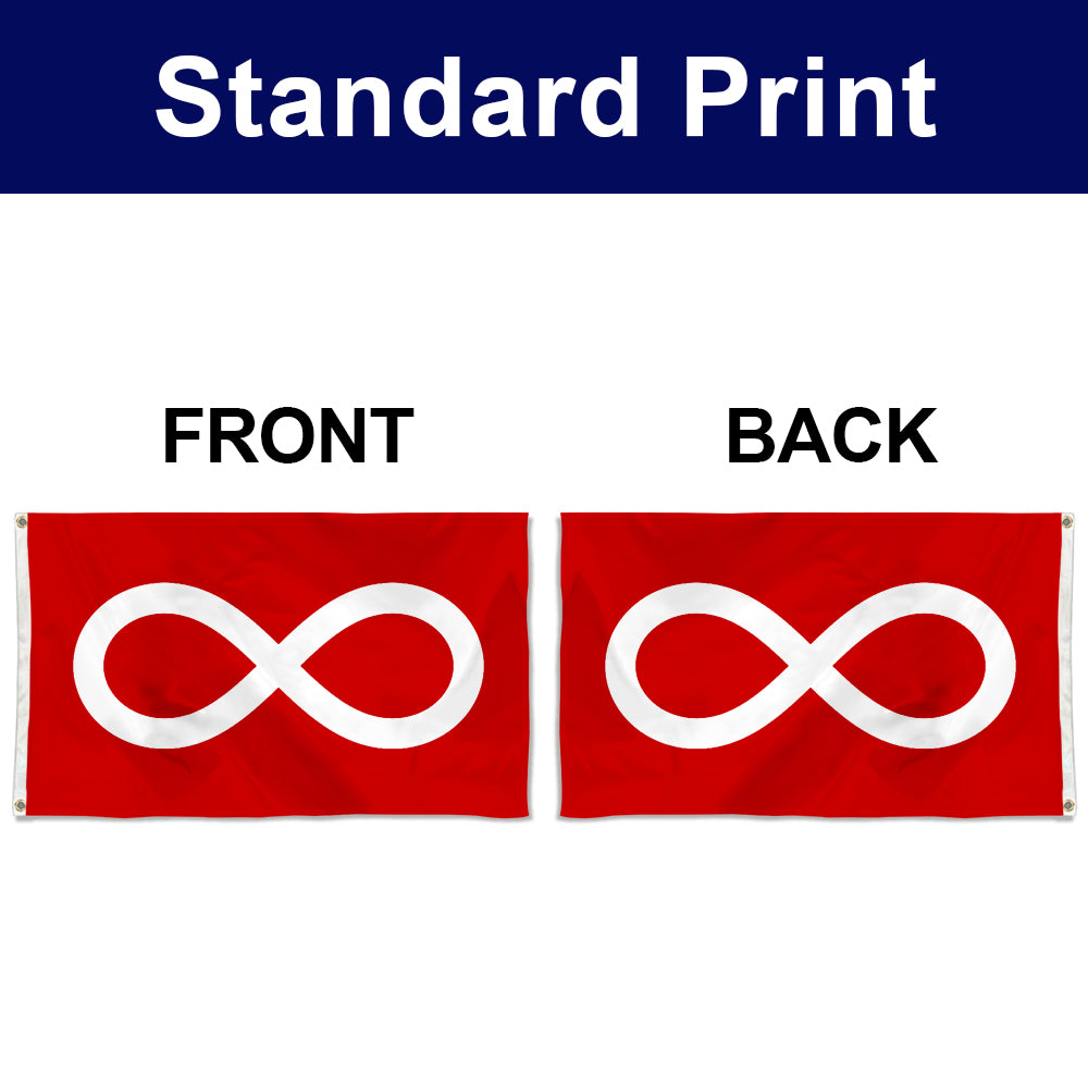 Fyon Metis Red Flag Banner