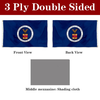 Fyon The United States Department of Labor (1915–1960) Flag Banner