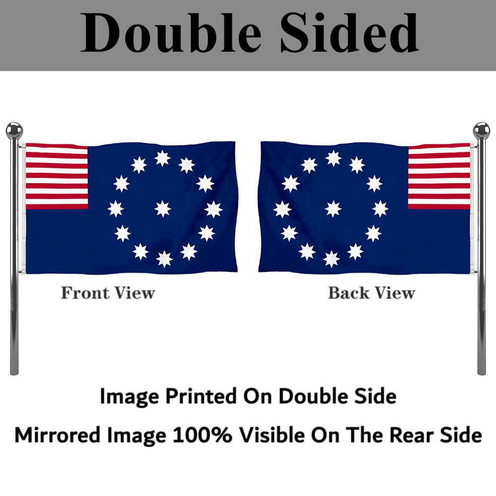 Fyon Easton, Pennsylvania flag Banner