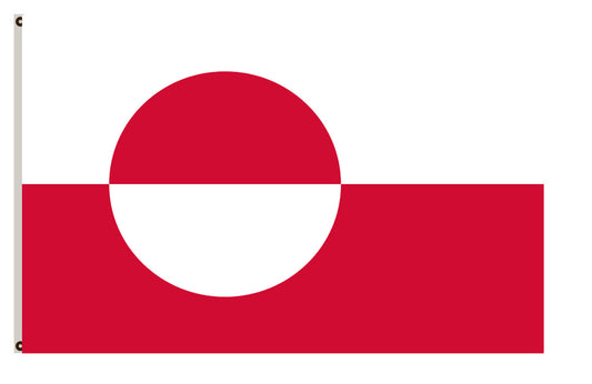 Fyon Denmark banner Greenland flag