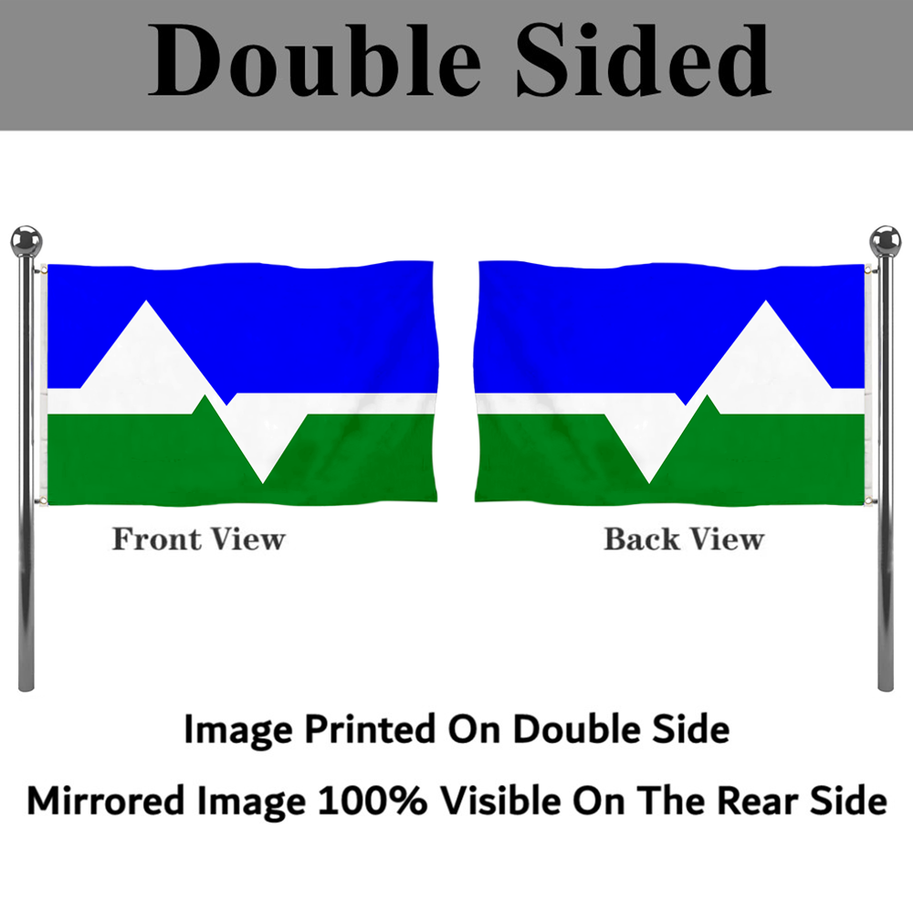 Fyon Loveland, Colorado flag  Banner