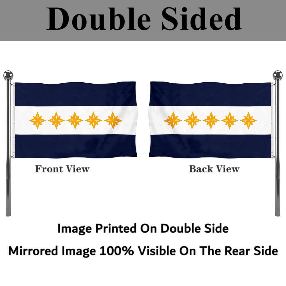 Fyon Wheeling, West Virginia flag Banner